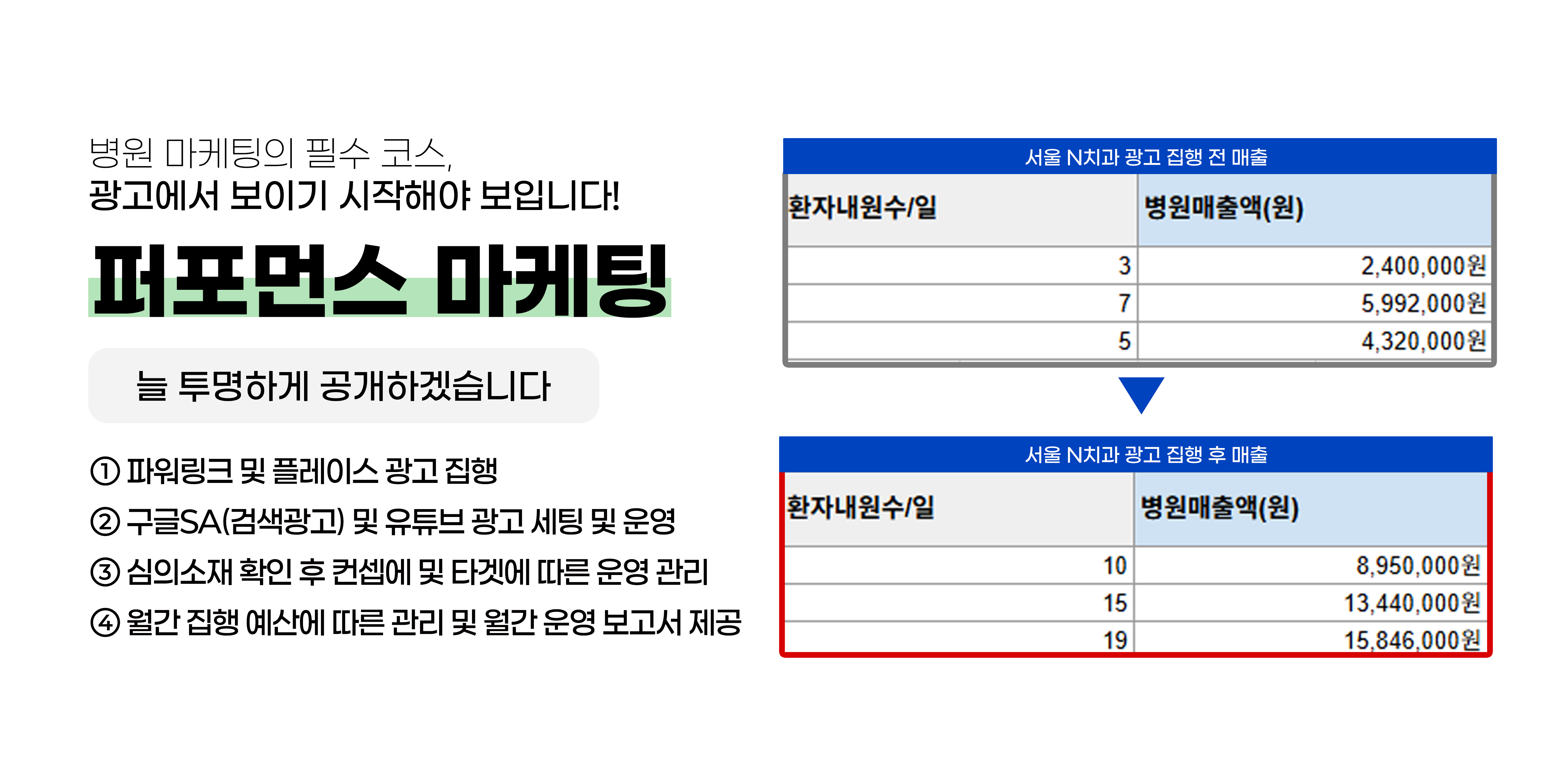 통합 마케팅 슬라이더 2